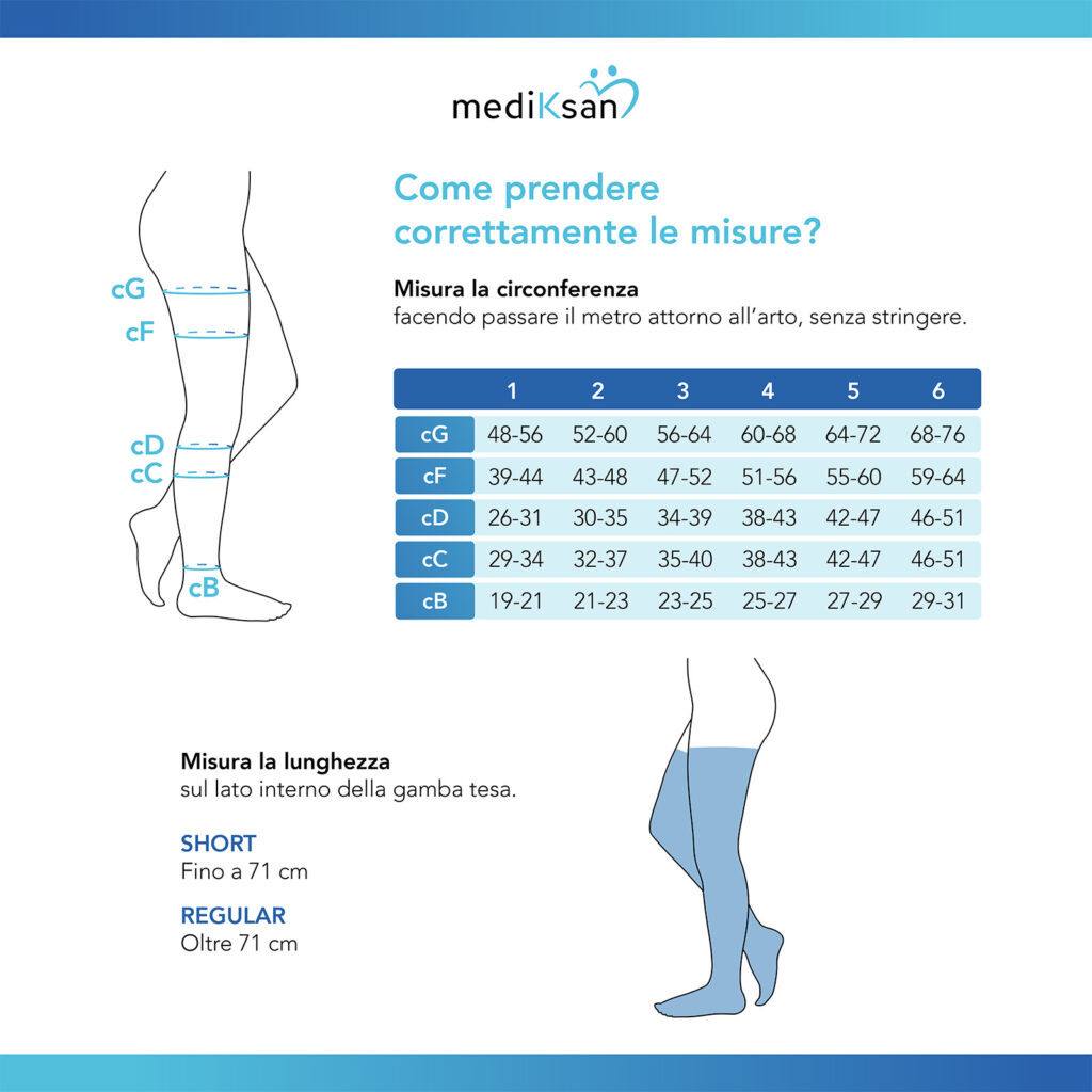 Calza Medicale Linphelle Anti Trombo Post Intervento Chirurgico